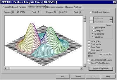 artificial intelligence applications