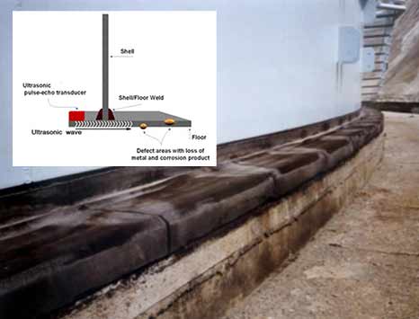 Oil and Chemical Tank Annular Ring Inspection