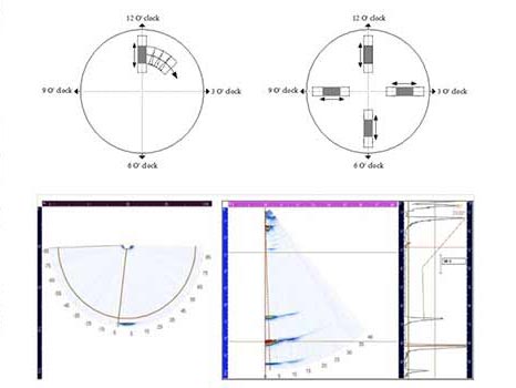 bridge pin schmatic