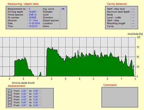 pole inspection data gathering